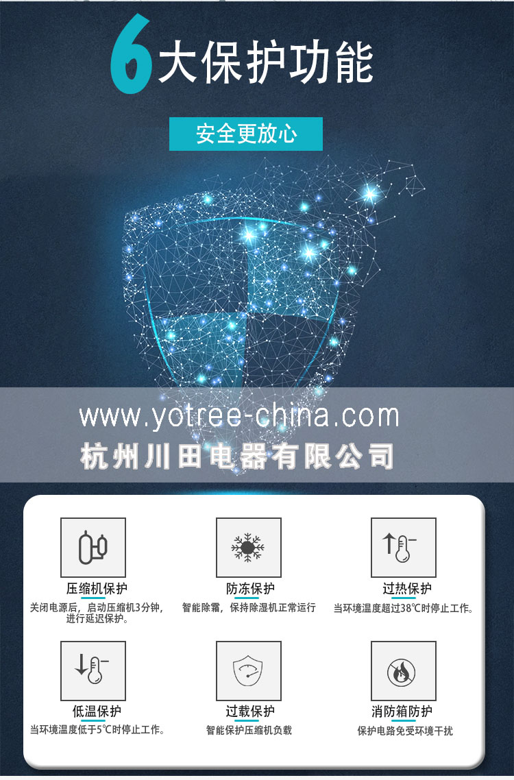 多重保護，穩定運行-川田工業除濕機.jpg